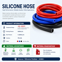 Tuyau en silicone renforcé monocouche, flexible, résistant aux hautes températures