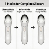 Appareil de soin galvanique portatif rechargeable pour le visage, 3 vitesses, 3 modes, pour l'application de crème, le nettoyage et le chauffage, arrêt automatique
