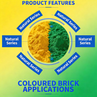 Poudre d'oxyde de fer colorée résistante aux intempéries LQ, matériau de construction perméable, pigment de revêtement spécial en oxyde de fer vert Fe2O3