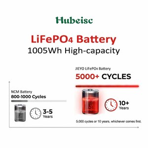 Centrale électrique portable bidirectionnelle 500-1005 500W 1005Wh LiFePO4 avec panneau solaire, BMS, 5000 cycles, <span class=keywords><strong>1kWh</strong></span> - Product Image 3