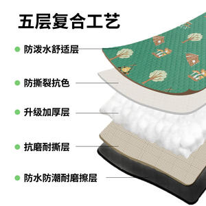 Tapis de pique-nique ultrasonique 150x100cm, rectangulaire, antidérapant, résistant à l'humidité, pour camping en plein air, randonnée, polyester PVC - Product Image 5