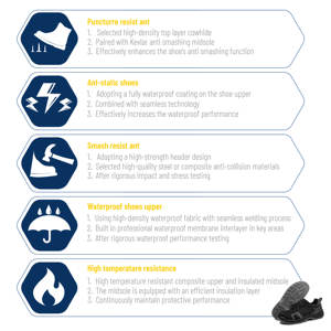 أحذية السلامة الرياضية ذات النعل المطاطي المقاوم للانزلاق والزيوت للعمل والمهام - Product Image 5