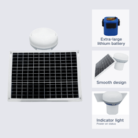 Station de base GNSS RTK à énergie solaire avec corrections RTCM N30, étanche IP67, précision 8mm/15mm pour la surveillance des barrages et des ponts