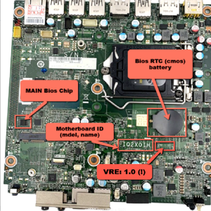 PLC für ThinkCentre M910t, M910s, M910q, <span class=keywords><strong>M910x</strong></span> für MB: IQ2X0IH 1.0 Direkt vom Hersteller - Product Image 1