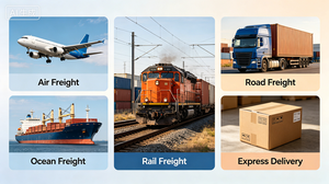 Agente de Compras y Abastecimiento Profesional para Alibaba y 1688, Compras en Línea a Bajo Costo, Ayuda para Comprar en Taobao y 1688.com - Product Image 6