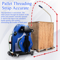 Machine de cerclage automatique de palettes avec sabre, directement de l'usine - Équipement de cerclage vertical de qualité supérieure à prix compétitif