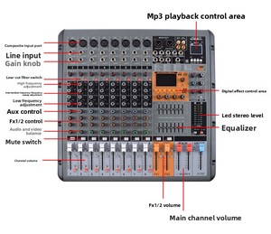 وحدة تحكم دي جي احترافية بدون طاقة، جهاز مزج للمسرح وحفلات الزفاف والأداء والكاريوكي، نظام بلوتوث ويو إس بي، صنع في الصين - Product Image 4