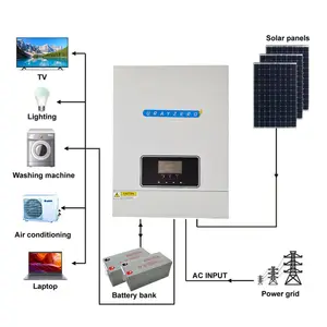 Prix contrôleur solaire onduleur chargeur 12v 48v onduleur solaire hybride 2kw 6kw avec système d'alimentation solaire hors réseau onduleur intégré