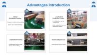 Automatische Clapboard-scheidingsmachine met automatische verzamelaar voor flessen, fruit en kleine onderdelen, met afzonderlijke bescherming