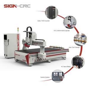 Gran oferta 1530 cambiador de herramientas automático de 3 ejes ATC máquina de grabado de vidrio carpintería CNC enrutador fabricación de muebles PVC <span class=keywords><strong>PDF</strong></span> Servomotor - Product Image 1