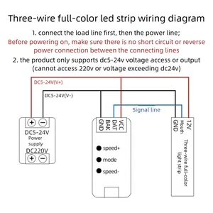 Controlador de Tira LED RGB <span class=keywords><strong>a</strong></span> Todo Color Lededit <span class=keywords><strong>CM</strong></span>-XS-c2 512 Píxeles WS2812B con Puerto Serial 485, Disparador de 2 Canales, Garantí<span class=keywords><strong>a</strong></span> de 2 <span class=keywords><strong>A</strong></span>ños - Product Image 5