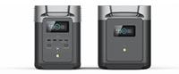 ECOFLOW DELTA 2400W stasiun daya portabel maksimum 2400W Lifepo4 pengisian daya listrik 2048 Wh cadangan rumah