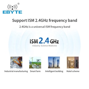 โมดูลบลูทูธ E104-BT06 ราคาโรงงาน Ble 4.2 พร้อมเสาอากาศ PCB พลังงานต่ำ ibeacon ไร้สาย IoT สำหรับหูฟัง เครื่องพิมพ์ นาฬิกา - Product Image 3