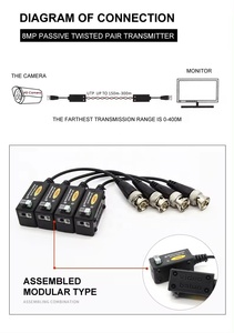 Nhà Máy Giá HD AHD/CVI/TVI/CVBS Twisted Pair <span class=keywords><strong>Transmitter</strong></span> thụ động 8MP CCTV <span class=keywords><strong>Video</strong></span> <span class=keywords><strong>Balun</strong></span> cho CCTV âm thanh <span class=keywords><strong>Balun</strong></span> tín hiệu - Product Image 2