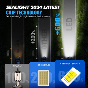 Lampadina LED per Fari Auto con Driver Integrato 9005 9006 H1 H3 H7 H11 Faro LED per Auto - Product Image 4