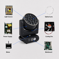 19x40W RGBW 4-in-1 LED Moving Head Wash Light 4.5-45 Degree Zoom Single Pixel DMX512 RDM Bee-Eye Effect Stage Lighting