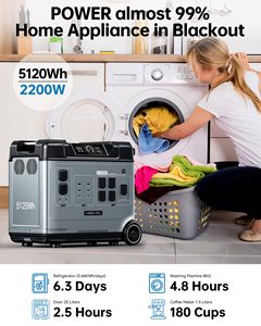 Station d'alimentation portable OUKITEL 5120Wh, 110V 220V, batterie de secours domestique, générateur solaire 2200W - Product Image 4