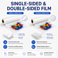 Film de transfert thermique DTF lavable au toucher doux pour vêtements, rouleau de transfert PET 30cm/60cm pour presse à chaud, compatible Epson DTF
