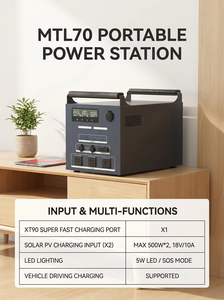 Centrale Électrique Portable Li-ion 2000W 2300Wh en Gros avec Recharge Solaire Sans Fil et Stockage d'Énergie Photovoltaïque pour Extérieur Personnalisable - Product Image 4