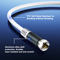 Coaxiale kabel (20 voet) gevlochten afgeschermd digitaal RG6 mannelijk-mannelijk connector PVC-mantel HDTV 1080P voor videorecorders antennes