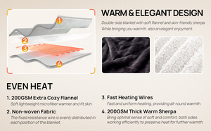 Custom <strong>Heated</strong> Electric <strong>Blanket</strong> <strong>Throw</strong> <strong>Blanket</strong> Household Warm Wearable <strong>Heated</strong> <strong>Blanket</strong> Electric <strong>Throw</strong> - Product Image 6
