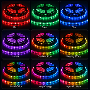 IP67 Waterproof RGB LED Strip Light SMD 5050 Remote Control Christmas Tree New Year Decor Light Strings For Indoor Outdoor Lamp - Product Image 2