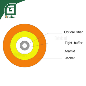 Cable de Fibra Óptica GETEKnet OEM Simplex/Dúplex para Interiores, Tipo 8, para Internet, Fibra Óptica ADSS Francia - Product Image 3