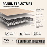 Panneau mural en aluminium nid d'abeille de 28 mm, finition marbre, revêtement de façade extérieur haut de gamme pour villa de luxe