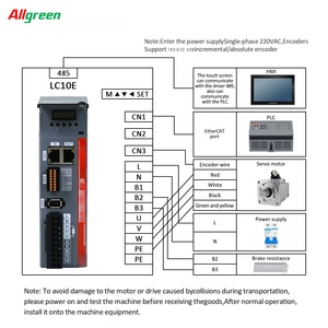 ไดรเวอร์มอเตอร์เซอร์โว AC Ethercat 100W200W400W600W ราคาโรงงาน แรงบิด 0.32/0.637/1.27/1.91 นิวตันเมตร กระแสไฟ 1.1A/1.6A/2.5A/3.3A - Product Image 3