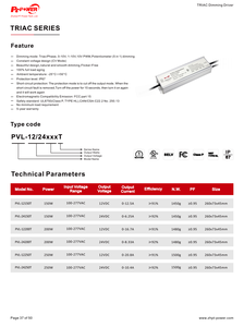 Driver LED dimmable UL/CUL 200W IP67 à tension constante TRIAC/Phase/0-10V/1-10V/10V PWM/Potentiomètre 100-277V AC-DC 12V 24V - Product Image 5
