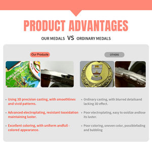 कस्टम आकार स्मारक ट्रायथलॉन सॉफ्टबॉल बेसबॉल कराटे क्विस्टेरियन हैंडबॉल पदक खेल धातु साइकिलिंग स्वर्ण पदक - Product Image 6