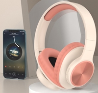 Headset Portabel Over-Ear BT Headphone 8 Jam Waktu Bermain Baterai Tahan Lama LED Headphone Nirkabel Pro Max Berkualitas Tinggi