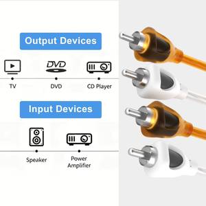 1 Male 2 Female Y-type Splitter <b>Car</b> <b>Amplifier</b> Frosted Two-color Injection Plug Audio Cable - Product Image 4