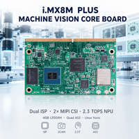 Module Système sur Carte (SMARC) pour Vision Artificielle, Carte Mère Double ISP 2x MIPI CSI, NPU 2.3 TOPS, 4 Go LPDDR4, Quad A53, Linux Yocto, I.MX8M Plus