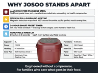 Cuisinière à riz à induction IH 1100W 8 programmes Acier inoxydable 304 Sans aluminium Logo personnalisé OEM