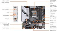 GIGABYTE B760M Gaming Plus WiFi DDR4 LGA 1700 M-ATX Motherboard 2x M.2 PCIe 4.0 USB 3.2 Gen 1 Depan 6GbE LAN Q-Flash Intel Baru