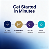 Langganan Claude AI Paket Pro Resmi Akses AI Untuk Perusahaan
