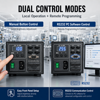 Controlador de Luz Digital Inteligente de 4 Canales con Función de Memoria, Solución de Iluminación para Automatización Industrial