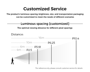 Nhà Máy p3.91/p6.25 trong suốt 3D Holographic vô hình màn hình thủy tinh hoạt hình hiển thị công nghệ - Product Image 6