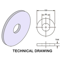 Poudre de moulage MAIHUA SAL Premium PTFE pour faible tolérance ± 0.04mm | Rondelles et joints en PTFE OEM avec contrôle strict de la taille