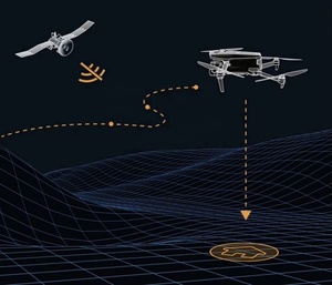 Nuevo Dron AUTEL EVO MAX 4T con Cámaras Duales y Detección de Obstáculos Omnidireccional para Drones Profesionales - Product Image 3