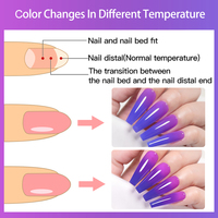 LILYCUTE 7ml Vernis à Ongles Gel Thermique Couleur Néon Changeant de Couleur selon l'Humeur et la Température Gel UV Résine Ombré pour Peinture d'Ongles