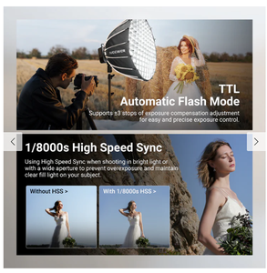 Flash stroboscopique extérieur <span class=keywords><strong>NEEWER</strong></span> Q4PRO 400Ws 2.4G TTL - Product Image 3