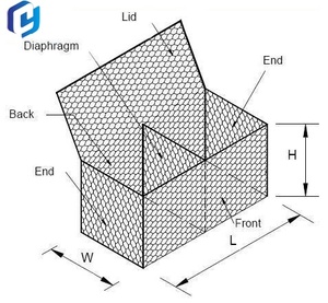 Supplier Kawat Besi Galvanis untuk Pengaman Talang, Harga Grosir, Keranjang Batu Gabion Anyaman Heksagonal 1.5x1x1 Expanded <span class=keywords><strong>Mesh</strong></span> - Product Image 1