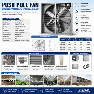Ventilateur d'extraction industriel triphasé 380V haute pression statique pour entrepôt, salle de sport, cuisine commerciale, élimination de la graisse et des fumées (ventilateur push-pull) - Product Image 4