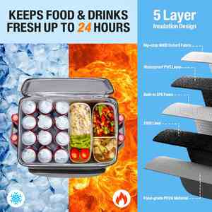 Sac isotherme souple grand format avec compartiment à fermeture éclair pour dégagement facile, idéal pour le campus, les repas en extérieur, pour les filles, avec panneau solaire pour aliments chauds ou froids - Product Image 3