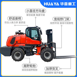 Montacargas Hidráulico de 3.5 Toneladas con Tracción en las Cuatro Ruedas para Apilamiento y Elevación de Carga - Product Image 3