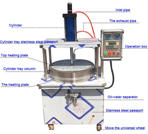 Machine à crêpes et gaufres électrique automatique haute vitesse - Product Image 3