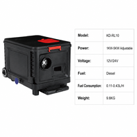 Chauffage d'appoint diesel portable 1KW-5KW réglable 12V/24V avec roues, contrôle Bluetooth via application et écran LCD, pour camion, camping-car et caravane