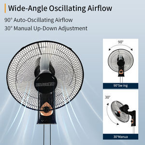 Ontwerp een plastic wandgemonteerde 16-inch 3-snelheden oscillerende elektrische ventilator voor thuis, kantoor en hotelgebruik. - Product Image 4